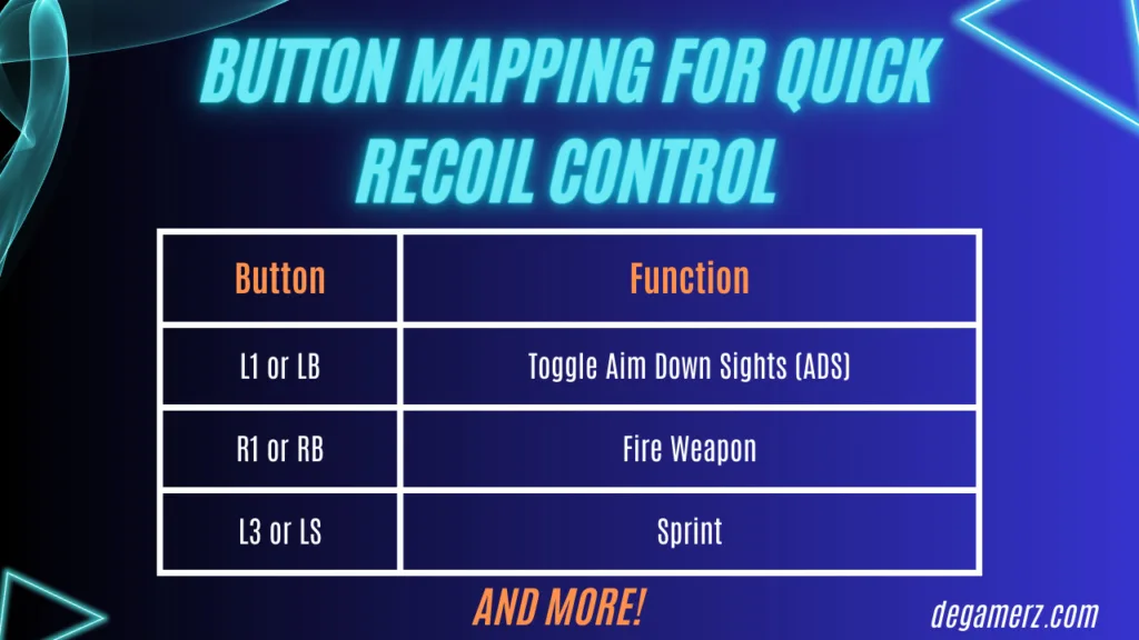 Button Mapping for Quick Recoil Control | DeGanerz
